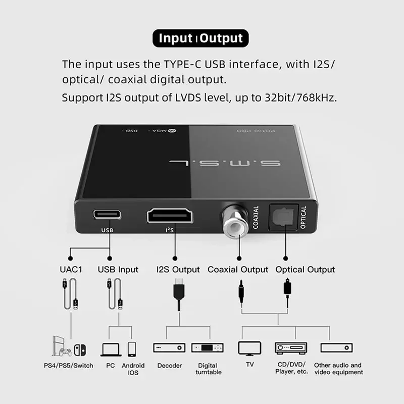 SMSL PO100 PRO USB Digital Interface MQA Decoding XOMS XU316 DSD64 Optical Coaxial DSD512 I2S Output 32bit 768Khz for PS5 Switch