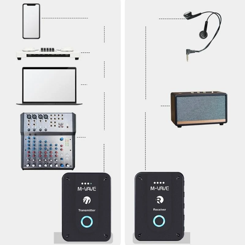 

Wireless Earphone Monitor for Computer Phone Sound Card Studio Band Enduring