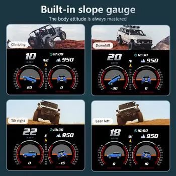 OBD + GPS HUD P24 Araç OBD Baş Üstü Ekranı HUD Araç Bilgisayarı Dijital Hız Göstergesi Su Sıcaklığı Yakıt Tüketimi Eğim Ölçer 10 best sales Obd devir - №10