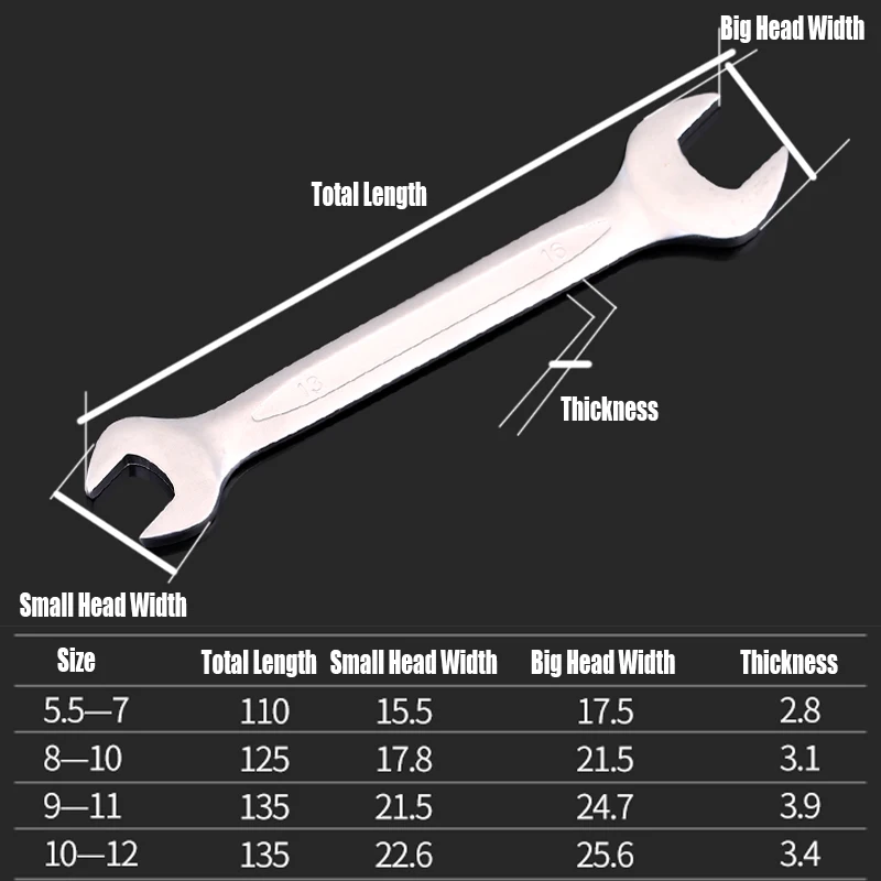 1PCS Offene Ende Wrench 5,5 mm-21mm Kombination Schlüssel Hex Spanner Für Mechanische Reparatur/Automobil Service Schlüssel Werkzeug