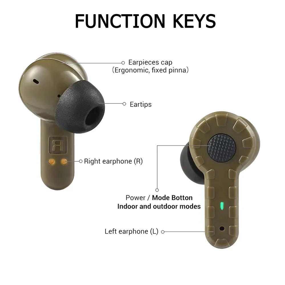 NRR27dB Tappi per le orecchie Protezione acustica elettronica Paraorecchie da tiro Protezione per le orecchie Cuffie da caccia attive con riduzione del rumore