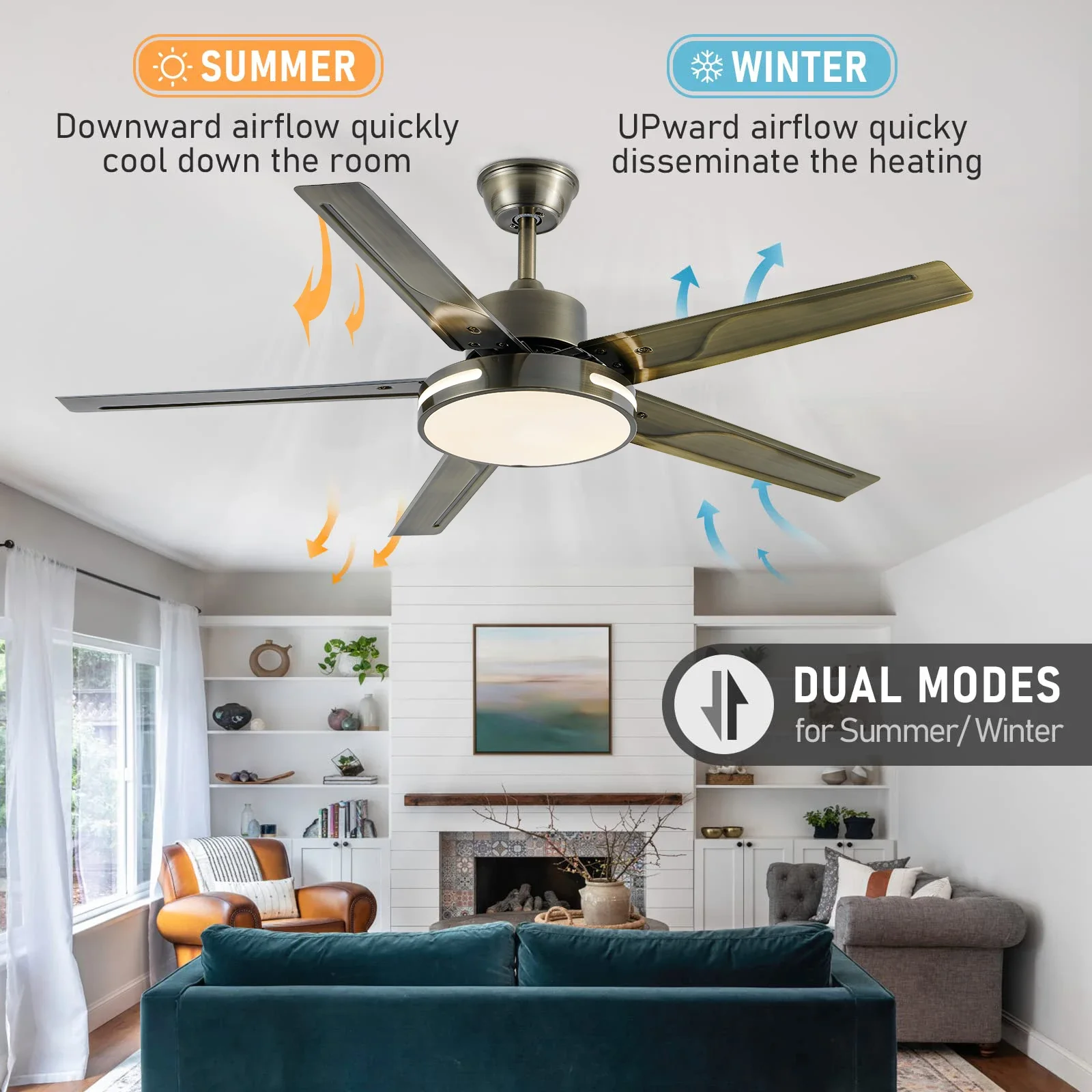 Nordic Postmodern LED Ceiling Fan Dining Room Restaurant Bronze Ceiling Fan Lamp With Remote Control Bedroom Decor Lights