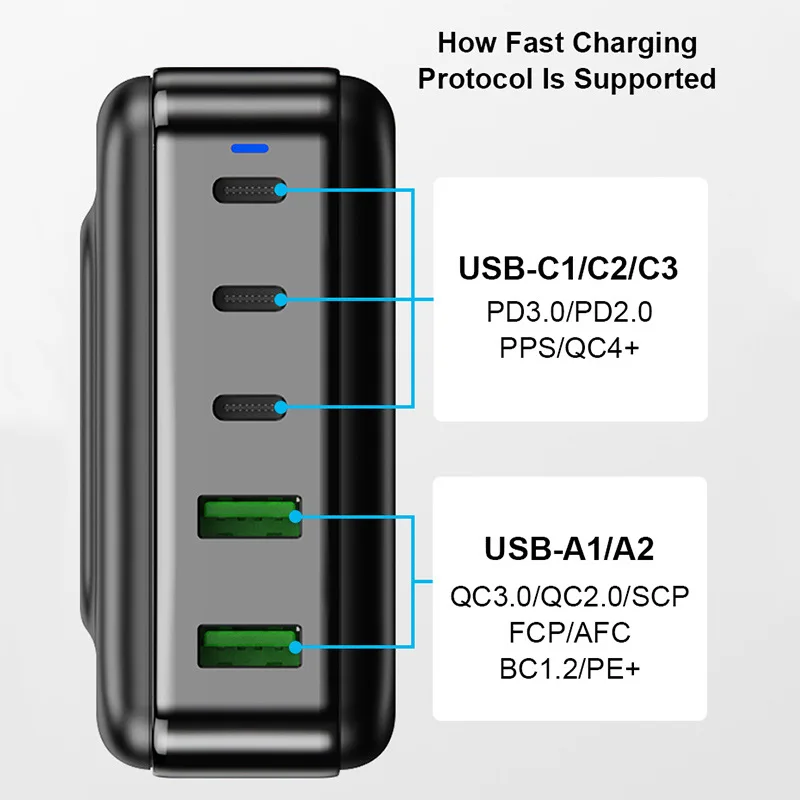 Imagem -03 - Carregador Gan Meaowxva 200w com Display Pd100w Usb c Desktop Laptop Adaptador Carregador Rápido para Iphone Samsung Macbook Carregador de Telefone