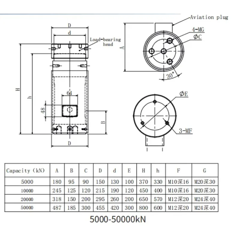 Celle di carico a colonna ad alta capacità per trasduttore di forza di compressione trazione UTM 150T 300T 500T 5000T RS485