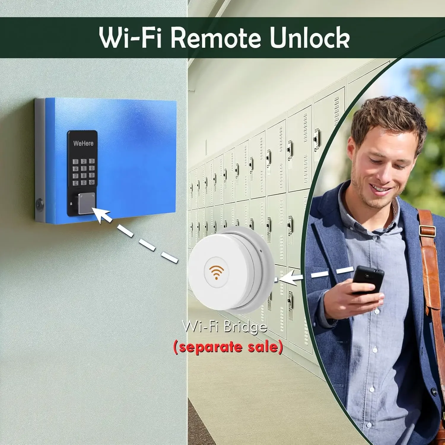 Password Chiave telecomando Cassetta di sicurezza Montaggio a parete con slot per chiave Scatola di immagazzinaggio chiave Smart Key Safe OTP/APP Bluetooth/Sblocco codice