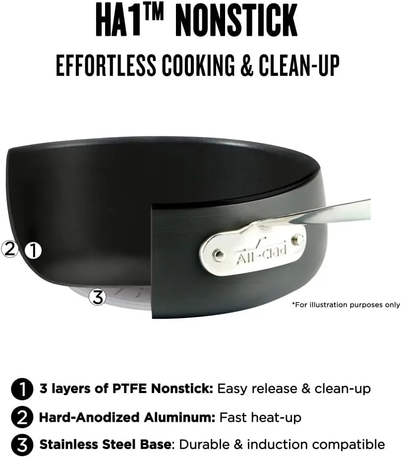 Hard Anodized Non Stick Fry Pan Set 3 Piece, 8, 10, 12 Inch, Induction, Oven Broiler Safe 500F, Lid Safe 350F, Skillets