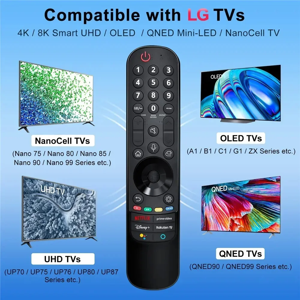 Thumbnail 3 - #36 Best Smart Remote Controls to Buy In 2026