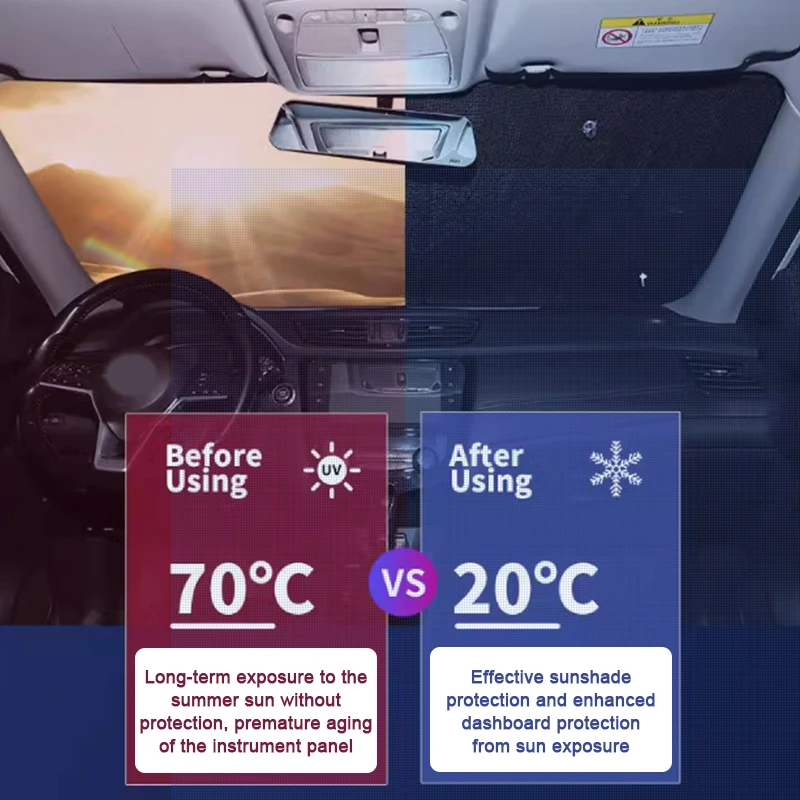 مظلات شمسية بتغطية كاملة لسيارة تويوتا سيينا XL30 MK3 (2011-2019) وواقي شمسي وواقي نوافذ لحماية السيارة. #3