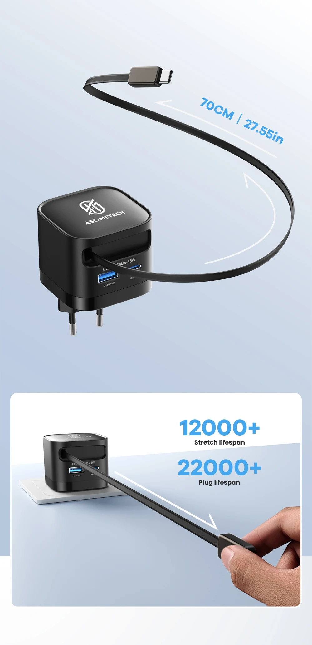 ASOMETECH 35 W GaN USB C Ladegerät mit Typ C einziehbarem Kabel 3 USB PD3.0 QC3.0 PPS Schnelles USB-Ladegerät für iPhone 17 iPad Samsung – Detail 4