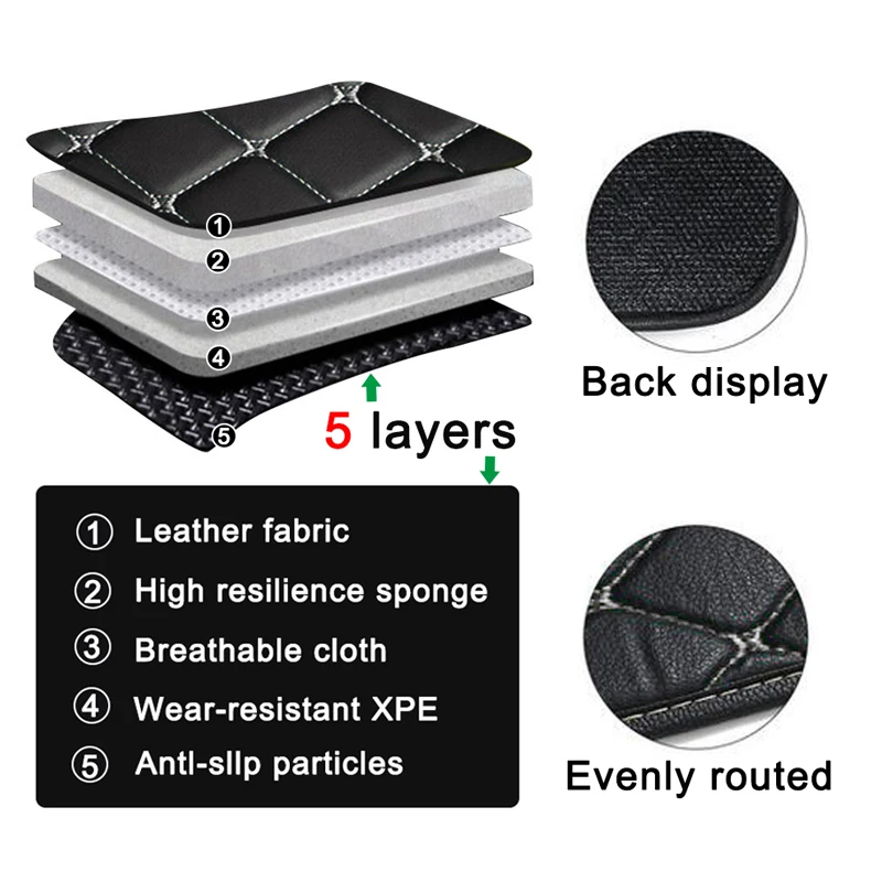 100% Fit Custom Made Leather Car Floor Mats For Chery Tiggo 7 Pro 2021 2022 2023 Carpet Rugs Foot Pads Accessories