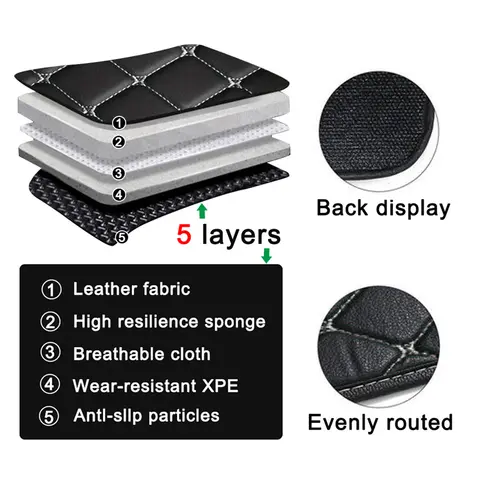 10 best sales audi q3 cargo cover - №8