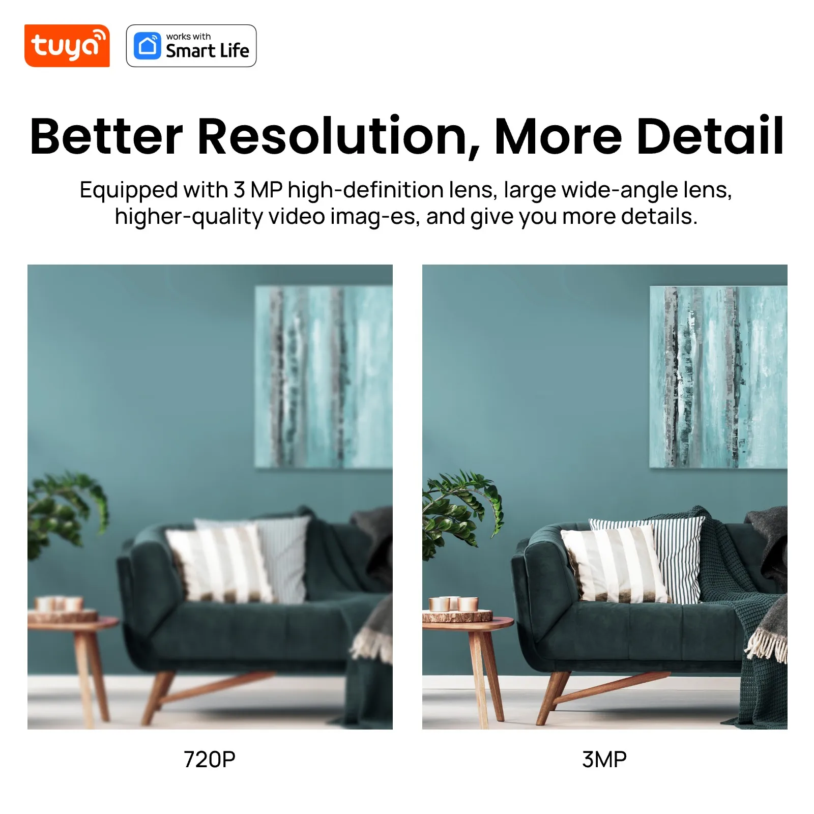 Tuya Smart 3MP HD Smart Home Security Camera,Real-time APP Alert,2-Way Audio,Human body&Sound Detection,Motion Tracking for Baby