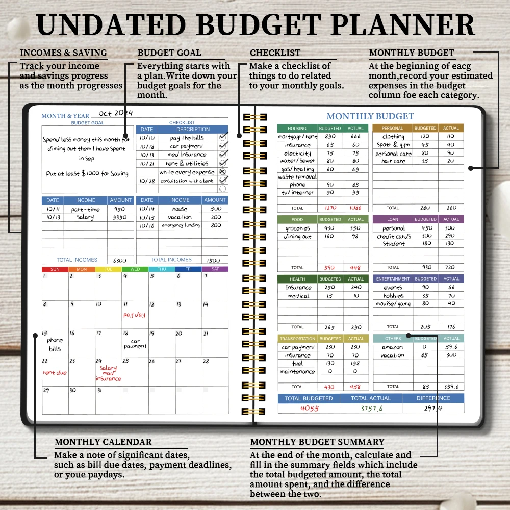 An 8.15 X 5.71-Inch Budget Planner: Monthly Financial Organization, an Undated Financial Planner Book