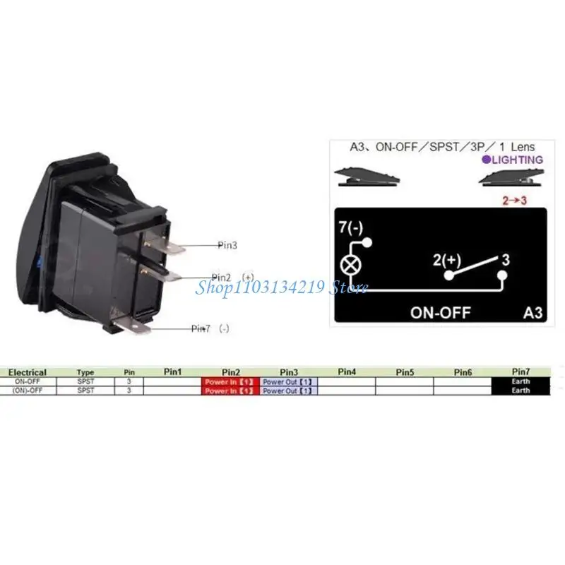 N5KC 2PCS 12V 20A LUZ LED AZUL 5 POSIÇÕES 2 POSIÇÕES ROGADORES FÁCILOS INSTALA