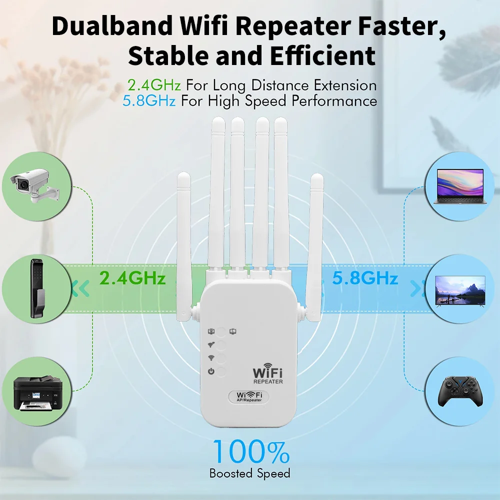 1200Mbps Wireless WiFi Repeater WIFI Extender WiFi Booster Dual band 2.4G 5G Network Amplifier Long Range Signal For Office