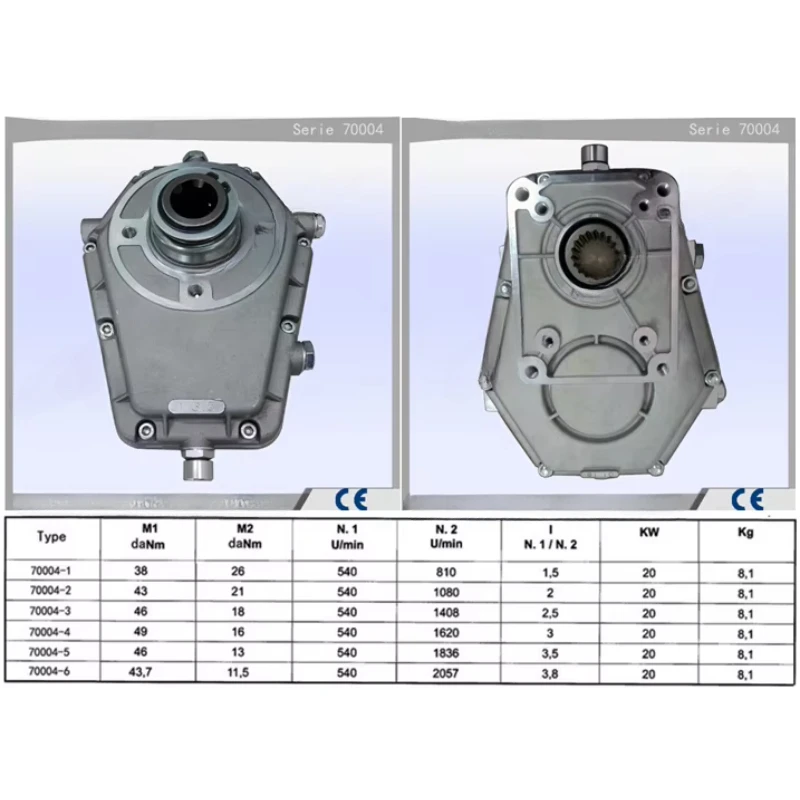 High Quality Group3 PTO Gearbox 70004-4 for Agricultural Machinery