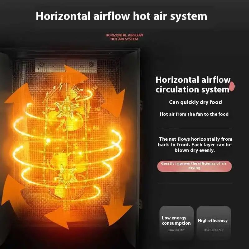 Food Household Drying Machine, Mango Dryer, Food Dehydration And Drying Machine, Commercial Use Rotating Fruit Dryer