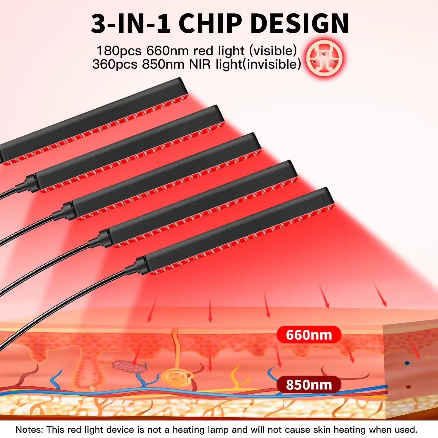 Hot selling：New Product 5 Heads Red Light Therapy Lamp Light Therapy Devices Large Coverage Area Lamp With Tripod