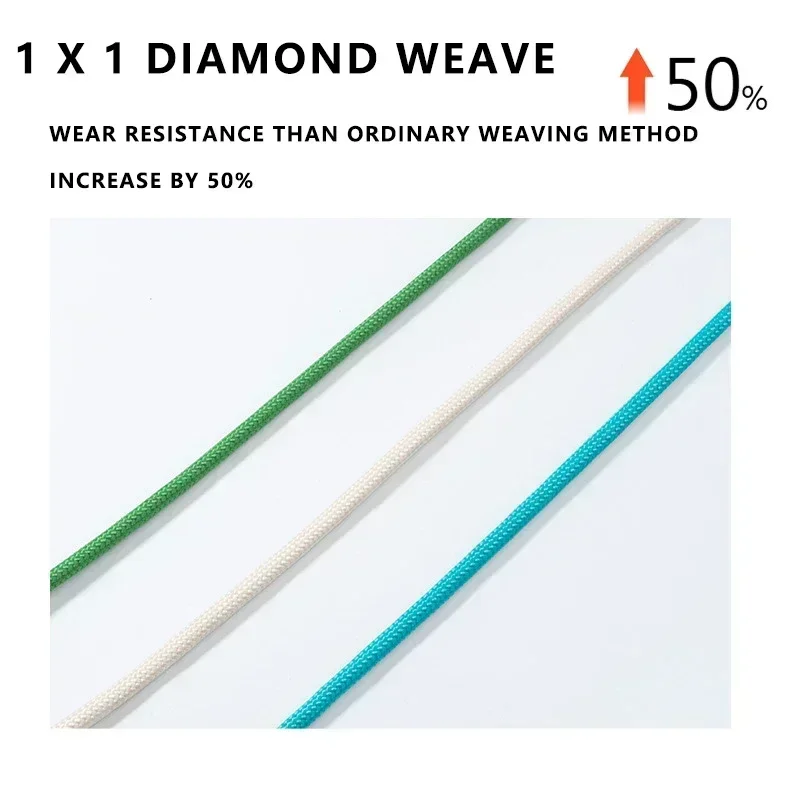 150 cm rundes Trainingseil für Hunde, leichtes Nylon-P-Kettenhalsband, verstellbar für kleine und mittelgroße Hunde, Gehleine, Heimtierbedarf – Detail 8
