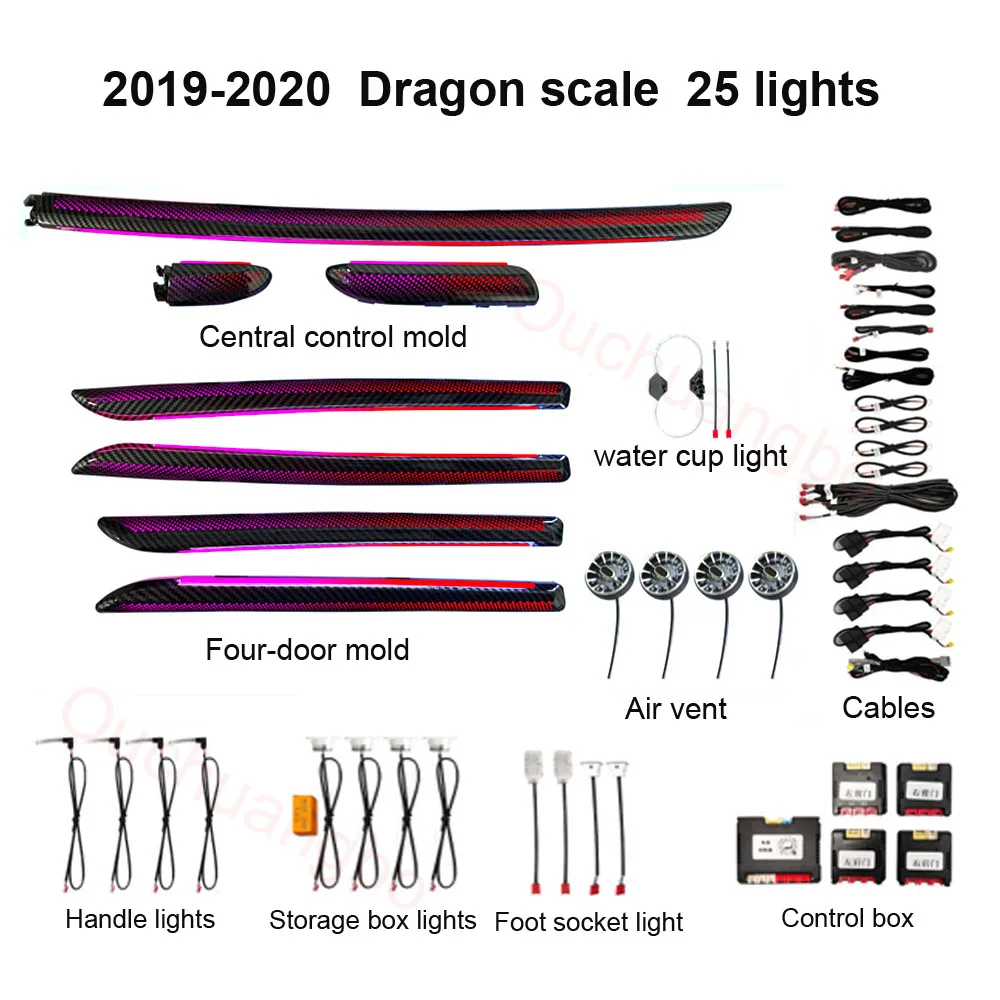 Ouchuangbo LED Umgebungslicht Für A3 8v S3 Rs3 2013-2020 Sportback Hintergrundbeleuchtung Atmosphäre Lampe Innen RHD Umgebungs kit limousine
