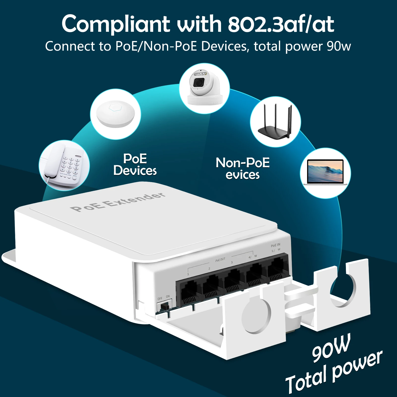 Gadinan 5 Ports MAX 90W VLAN 250M POE Repeater Extender IEEE 802.3at/af Outdoor 1 In 4 Output Network Switch Adapter IP Camera