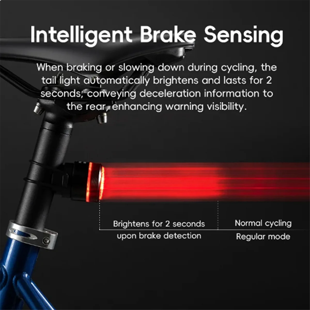 ROCKBROS Smart Automatic Brake Sensing Bicycle Tail Light Waterproof Rear Touch Sensing Bike Tail Light Vibration Wake BL-S2