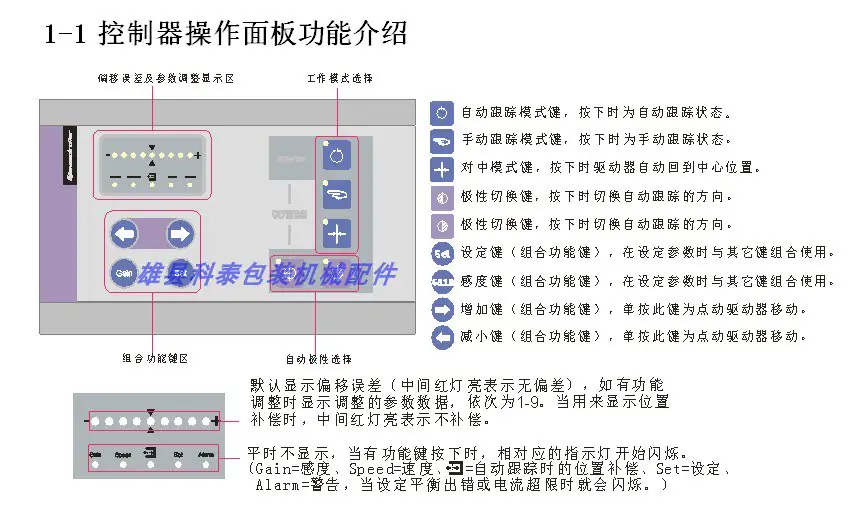CR-600 Direct Current Servo Correction Controller