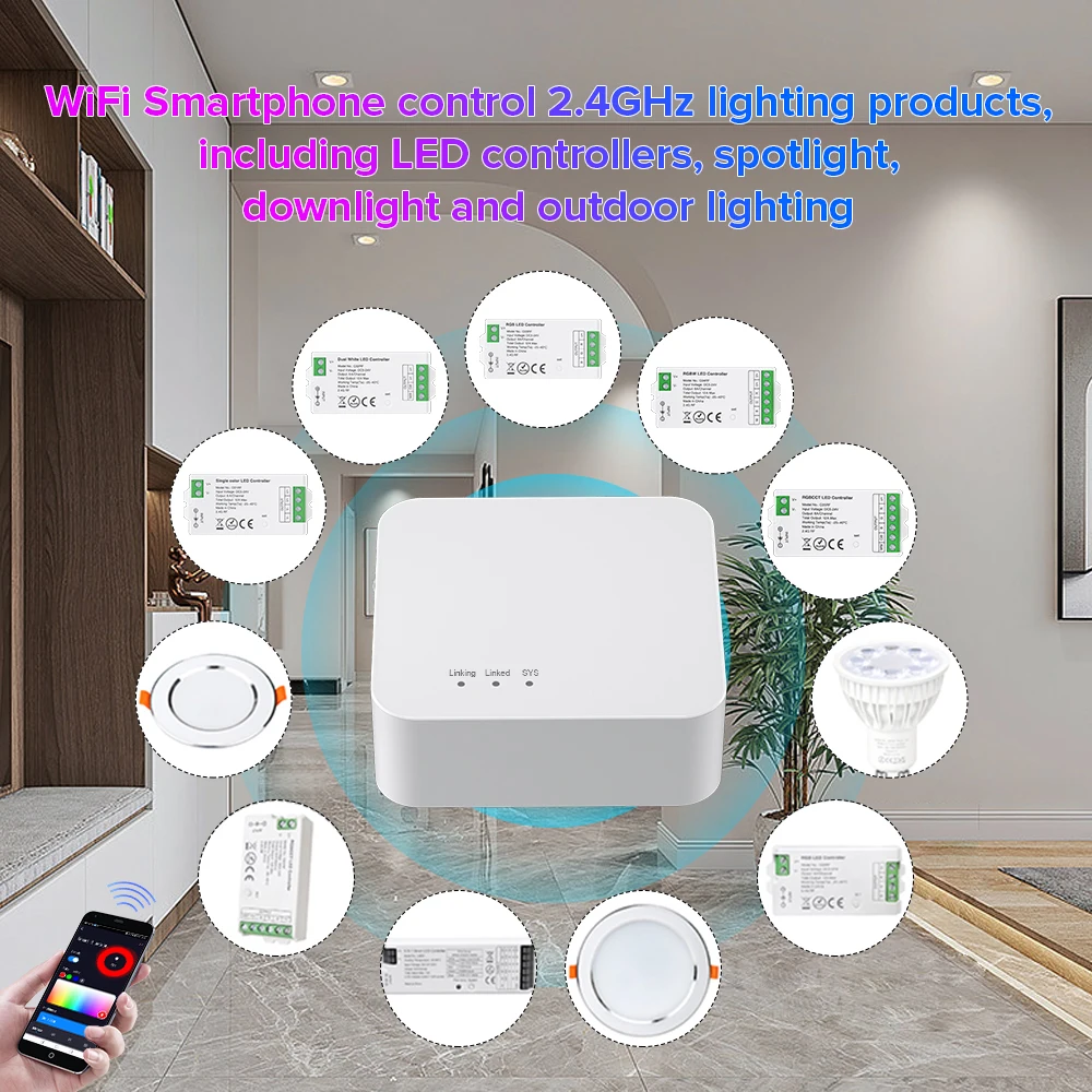 Tuya 2.4GHz WiFi Gateway for C01RF - C04RF LM051 Controller DIM CCT RGB RGBW RGBCCT LED Strip Tuya Smart Life Alexa Google Home