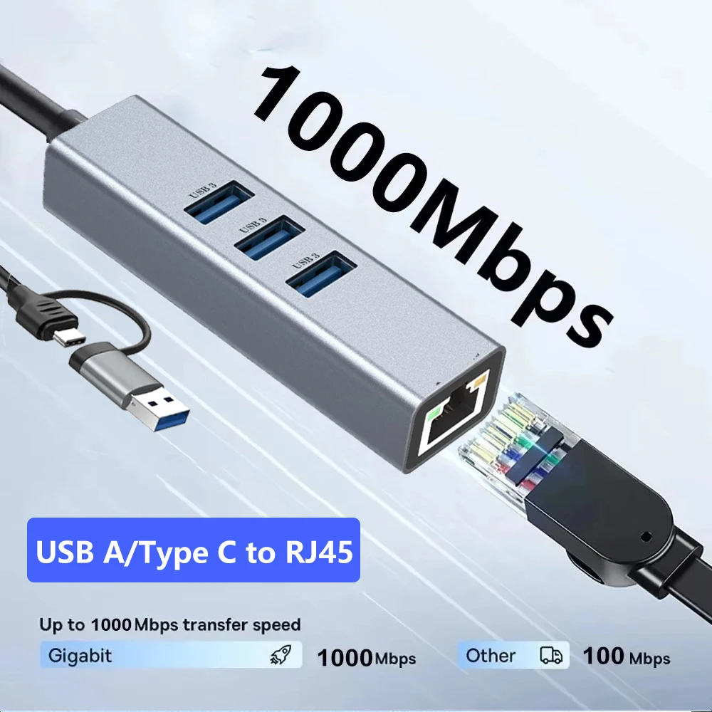 

USB C-концентратор 4-в-2, док-станция 1000 Мбит/с, адаптер Ethernet TypeC к RJ45, концентратор USB3.0, гигабитная сетевая карта, удлинитель док-станции для зарядки