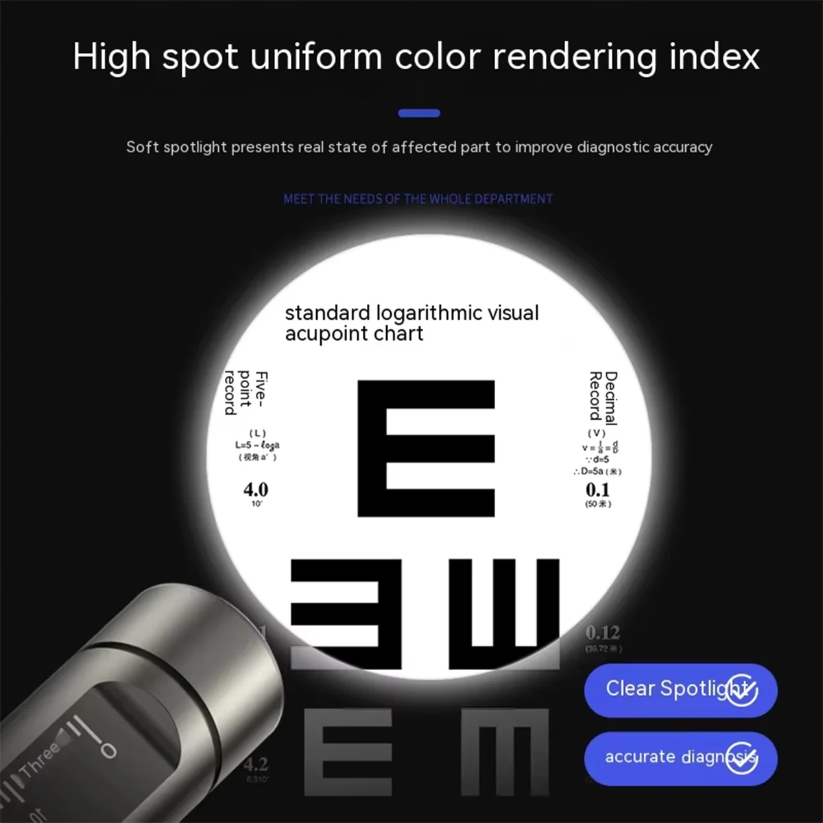 Rechargeable Medical Pen Light Diagnostic Penlight Doctor On For Nurses Doctors Portable With Clip Torch Pocket Examination Lamp