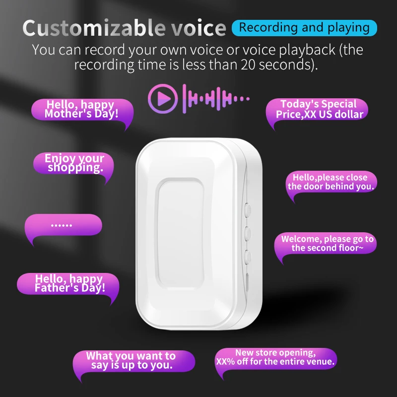 CACAZI Intelligent Welcome and Greeting Warning Doorbell Sensor Bell Alarm Door Chime Bell Entry Alert Entrance Tips for Store