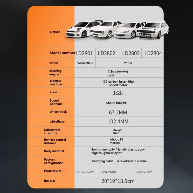 BEDW-For Rc Car LDRC LD2802 1/28 4WD RC Drift Car Proportional Remote Control Car Electric Mini Rc Car 2.4G For Kids