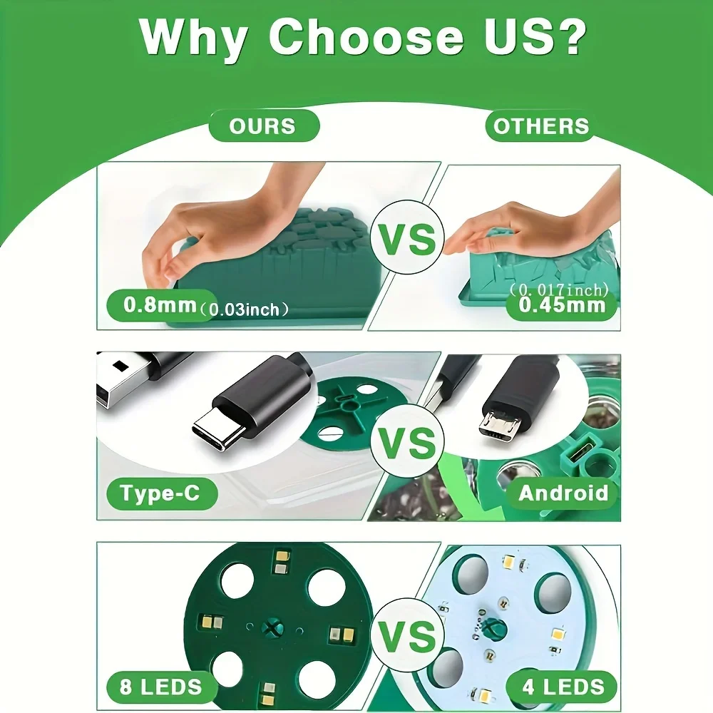 ثقب 12 خلية لكل صينية LED تنمو ضوء الطيف الكامل مع صينية الشتلات بذور النبات كاتب صواني المنزل الدفيئة تزايد مصباح #6