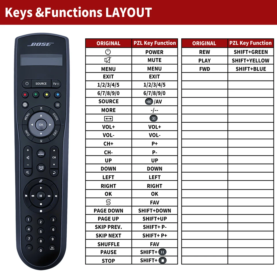 Remote control RC-X35A for Bose Lifestyle V35 V25 t20 525 535 135