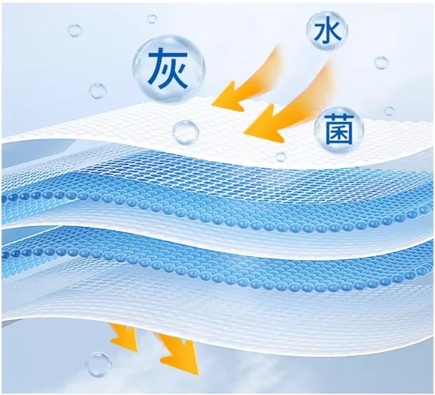 Ultra-clean workbench Laboratory purification dust-free box Ultra-static clean cabinet Dust suction aseptic operation table