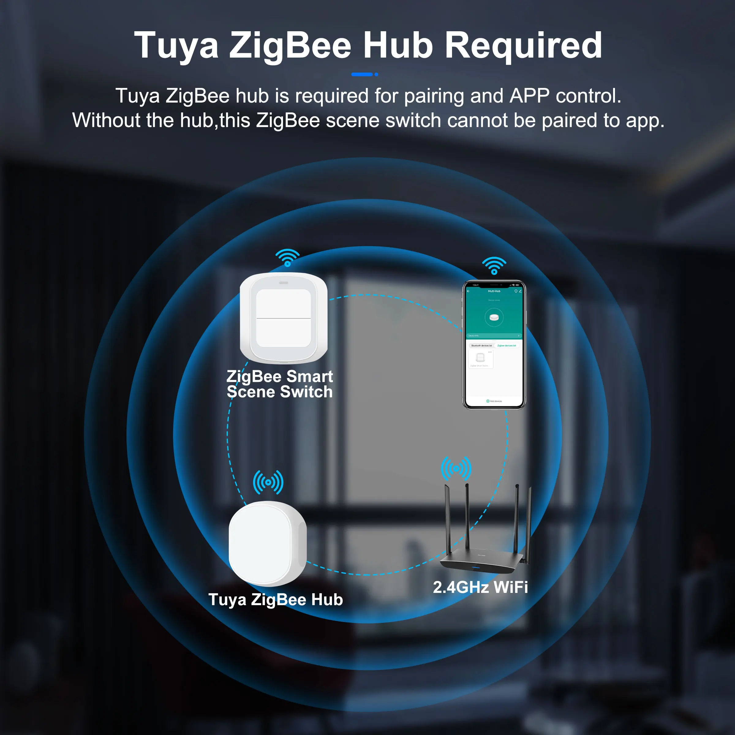 GIRIER ZigBee/WiFi Wireless Push Button Scene Switch for Home Automation 2 Gang Mini Size Free Installation Tuya Hub Required