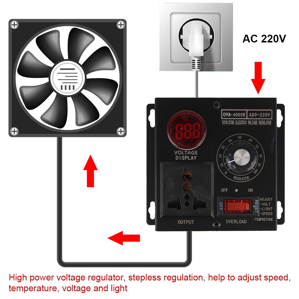 Voltage Regulator Silicon Electronics Variable Voltage Controller AC 220V 4000W For Light Speed Temperature Volts