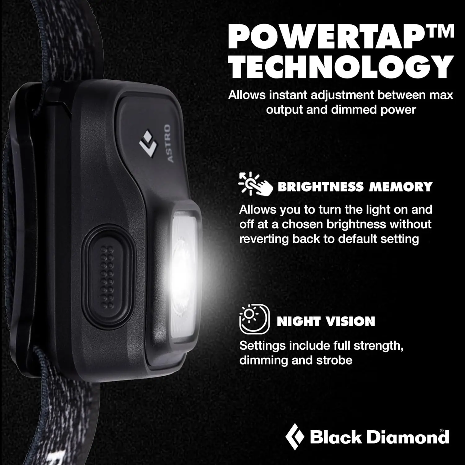 Astro 300 Headlamp | 300 Lumens Brightness | 3X AAA Battery Operated (Included) | Compact & Lightweight | Graphite