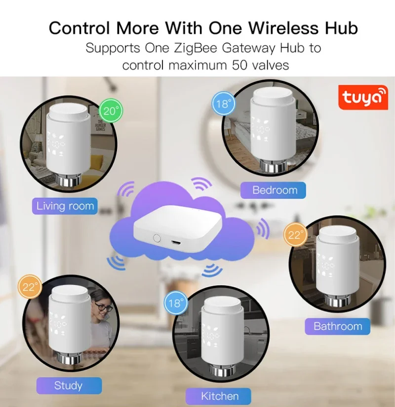 Tuya ZigBee TRV Smart Thermostat Radiator Actuator Valve Programmable Temperature Smart Life Controller Via Alexa Google Home