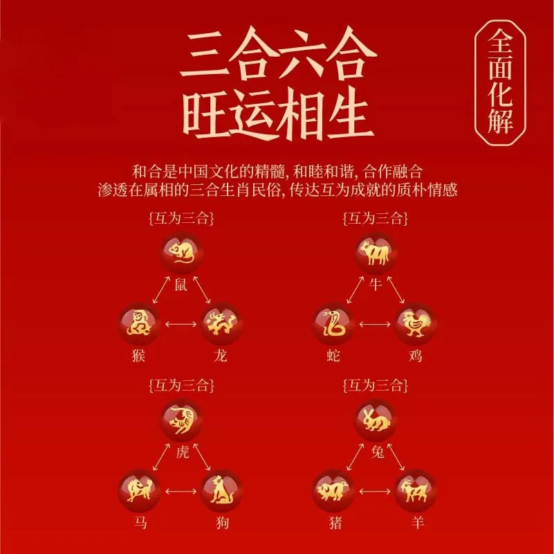 Chinese 12 Zodiac Horse Birthday Year Bracelet Natural South Red Hand String Lucky Crystal Amulet Gift Jewelry for Men and Women