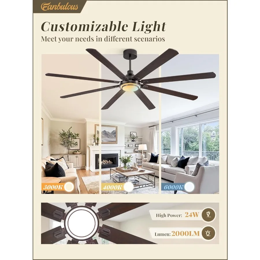مراوح سقف مقاس 84 بوصة مع أضواء وجهاز تحكم عن بعد للاستخدام الداخلي والخارجي بلمسة نهائية برونزية زيتية مع 8 شفرات مزدوجة الألوان قابلة للعكس DC Moto