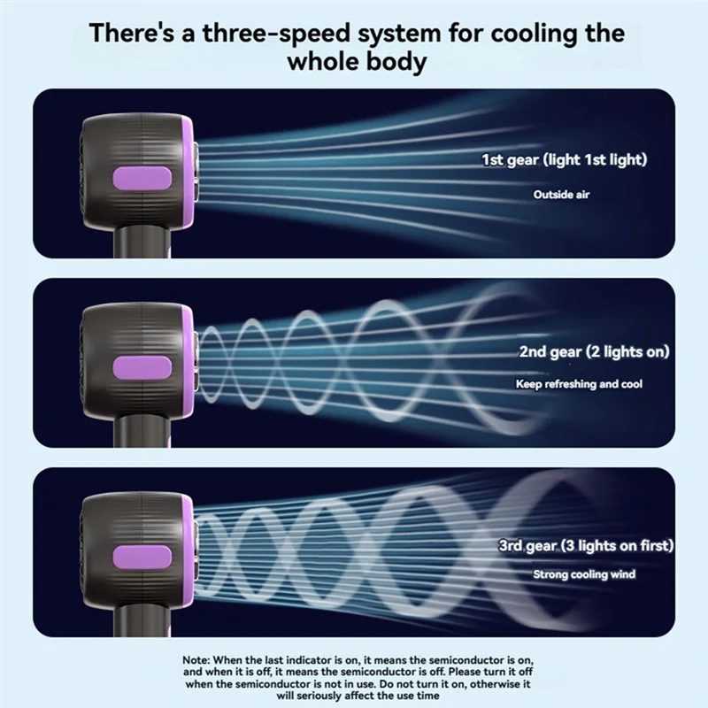 ABBK-100-скоростной турбовентилятор, портативный мини-портативный полупроводниковый ледяной вентилятор, охлаждающий вентилятор с цифровым дисплеем