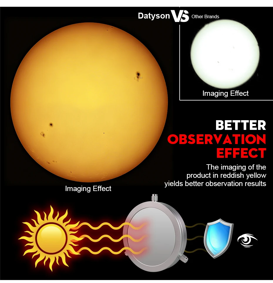 Datyson Solarbeobachtungsfilter mit Vollmetallkappe für 44 bis 210 mm Teleskopobjektive/Kameraobjektive – zum Beobachten der Sonne und Sonnenflecken – Detail 7