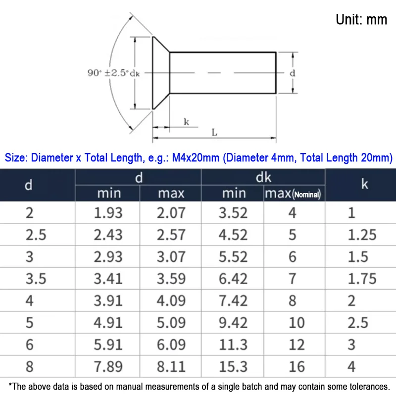 3/5/10/20/50/100pcs GB869 2mm 2.5mm 3mm 4mm 5mm 6mm 8mm Countersunk Head Rivets Copper Solid Rivet