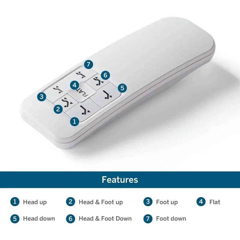 Verstelbaar Basisbedframe Met Kop-En Voetkantelfunctie