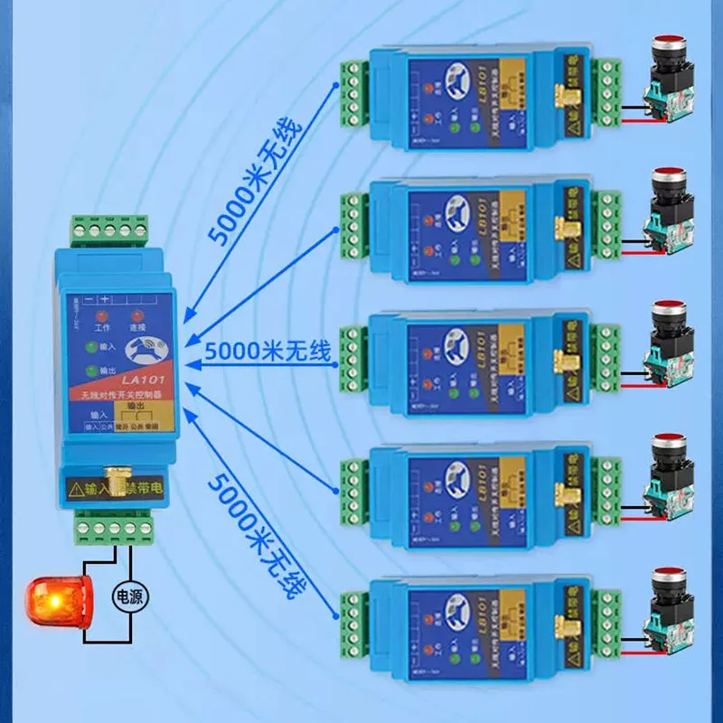 Switching Quantity Wireless Transmission Module One-to-many Input Transmission Industrial Remote Control Remote Synchronous