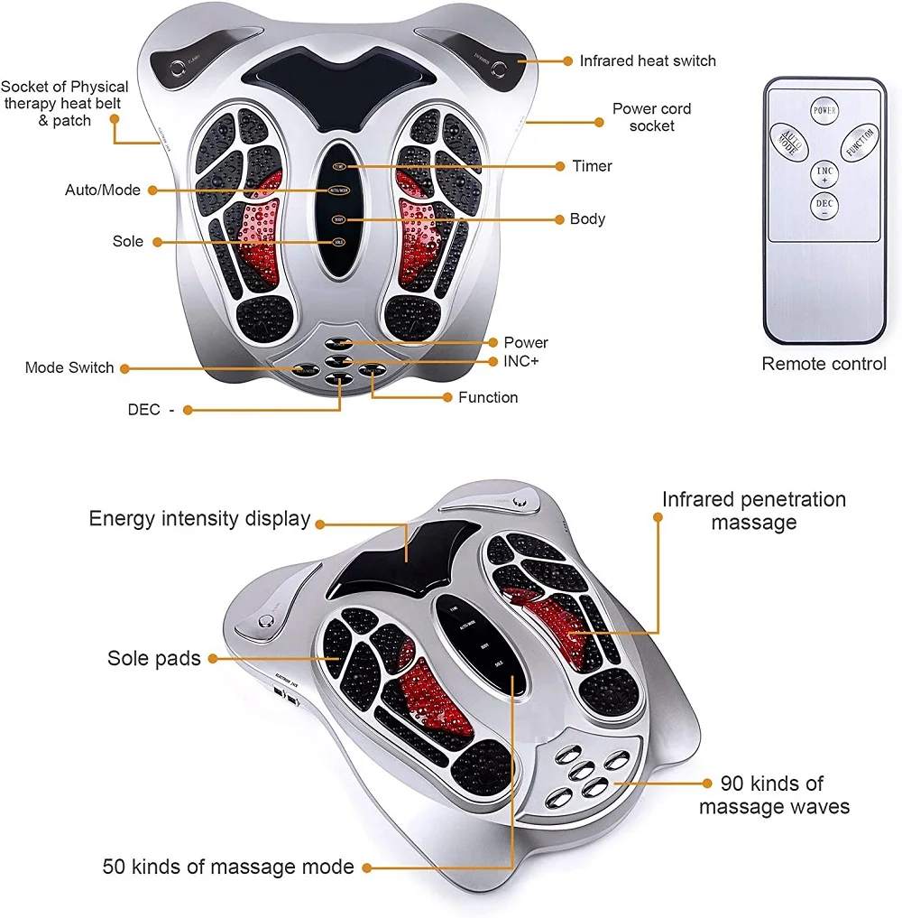 Foot Circulation Stimulator Feet EMS & TENS Legs Massagers Pads for Neuropathy Plantar Fasciitis Nerve Muscle Pain Relieve