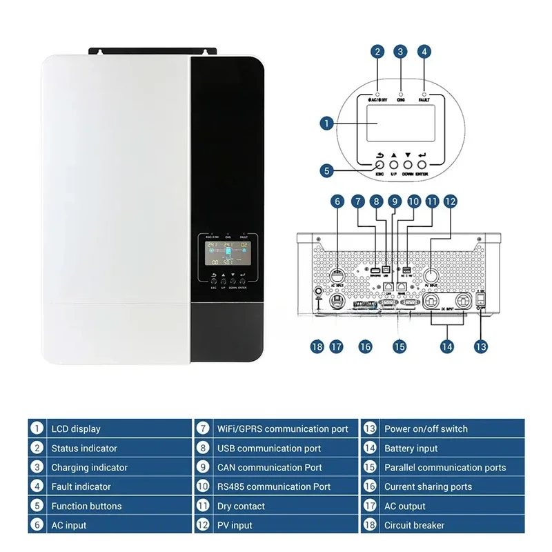 FOR Growatt Lowest Price 48V 5000W 10Kw 15Kw 20Kw 30Kw Off Grid Hybrid Single Phase Grow Watt Solar Inverter For Home Use