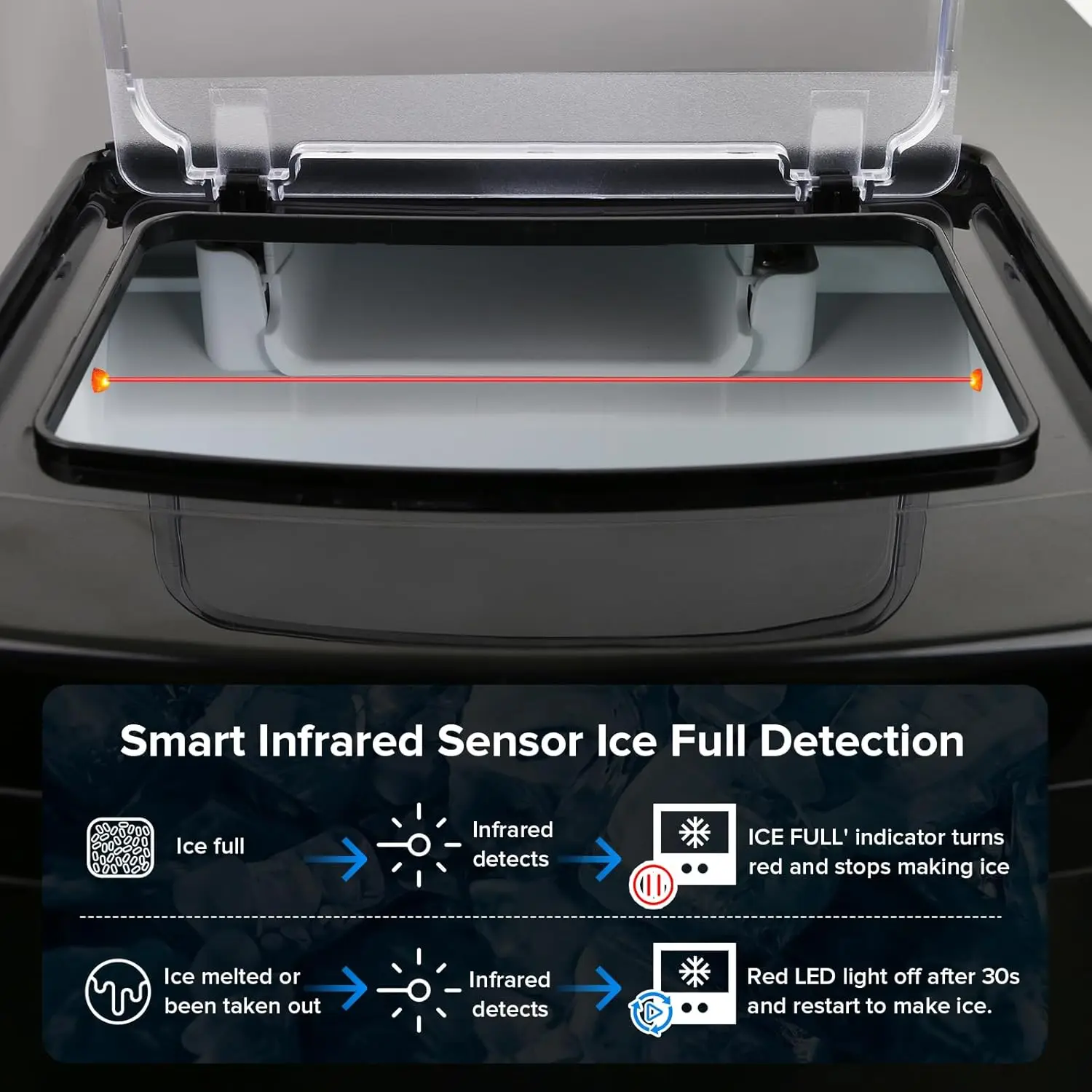 Piano di lavoro per macchina per il ghiaccio Nugget, macchina per il ghiaccio per ciottoli Dispenser per macchina per il ghiaccio sonico a pellet portatile per casa/cucina/ufficio
