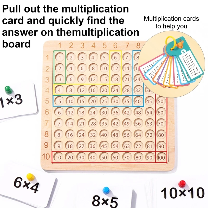 Inspired Wood Multiplication Table, Engaging Math Learning Game for Children for Home and School